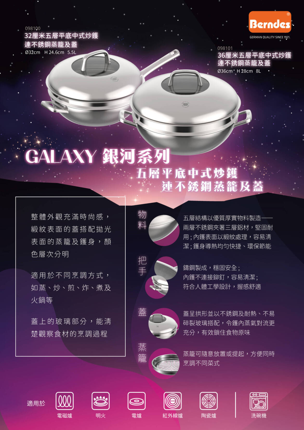 Galaxy-scaled.jpg